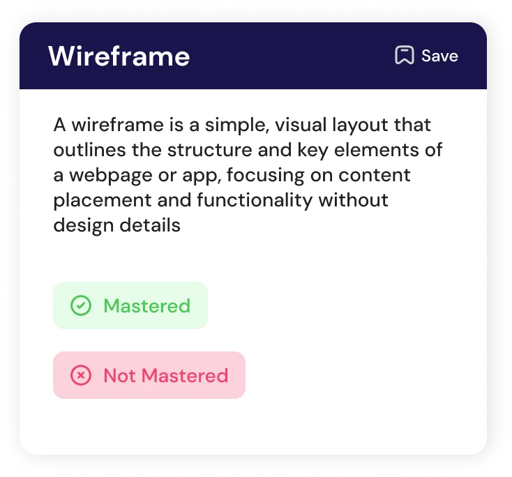 Flashcard back: definition with Mastered and Not Mastered actions